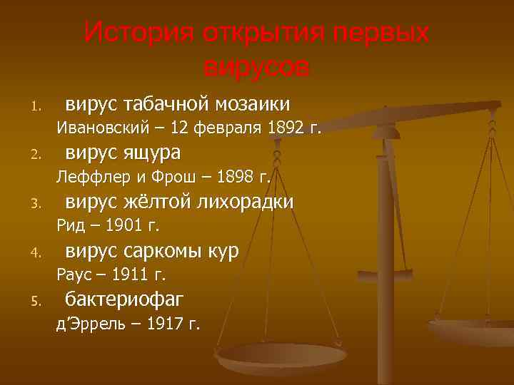 История открытия первых вирусов 1. вирус табачной мозаики Ивановский – 12 февраля 1892 г.