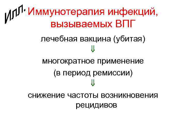 Иммунотерапия инфекций, вызываемых ВПГ лечебная вакцина (убитая) многократное применение (в период ремиссии) снижение частоты