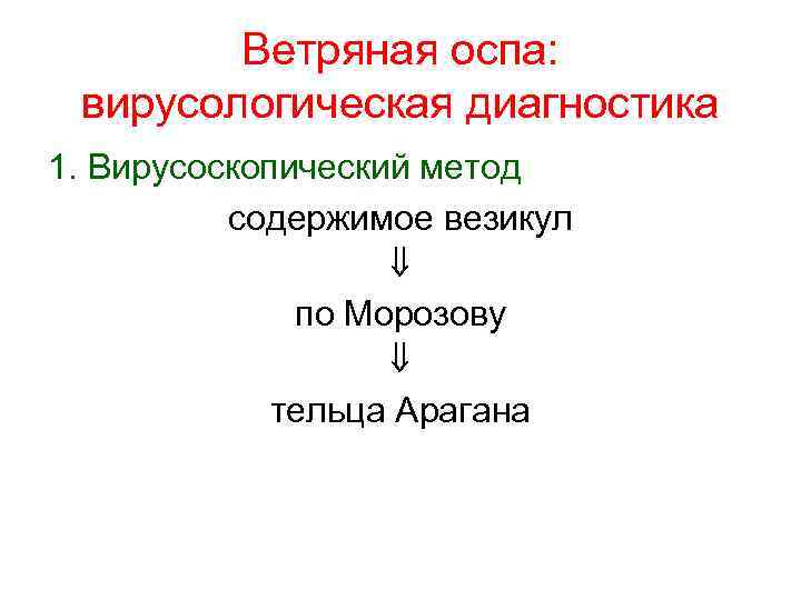 Ветряная оспа: вирусологическая диагностика 1. Вирусоскопический метод содержимое везикул по Морозову тельца Арагана 