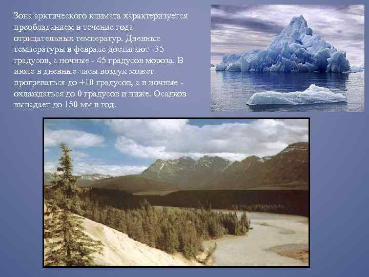 Зона арктического климата характеризуется преобладанием в течение года отрицательных температур. Дневные температуры в феврале