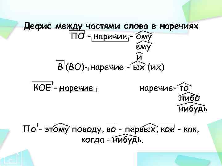 Дефис между частями слова в наречиях ПО – наречие – ому ему и В