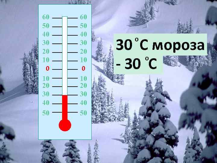 60 50 40 30 20 10 20 30 40 50 30 C мороза о