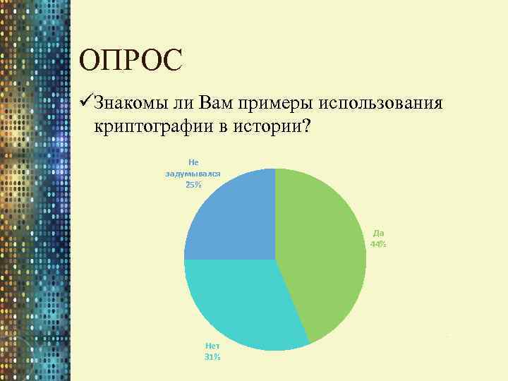ОПРОС üЗнакомы ли Вам примеры использования криптографии в истории? Не задумывался 25% Да 44%