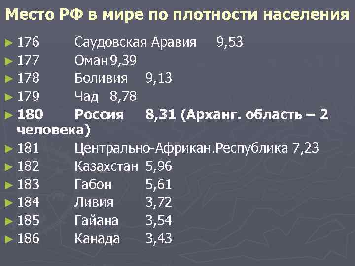 Место РФ в мире по плотности населения ► 176 Саудовская Аравия 9, 53 ►
