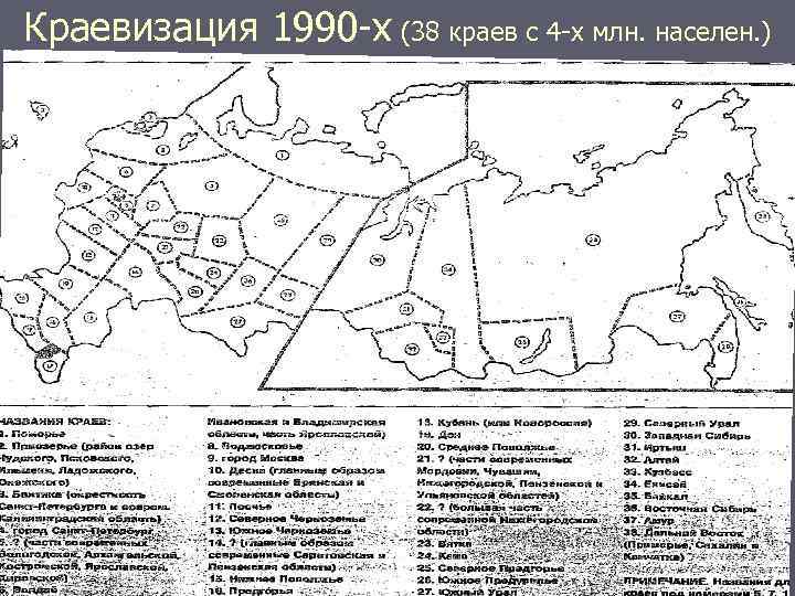Краевизация 1990 -х (38 краев с 4 -х млн. населен. ) 