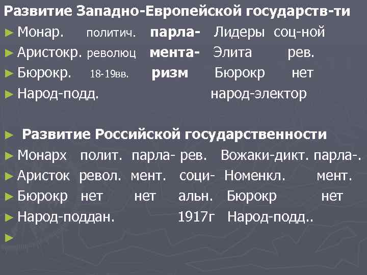 Место россии в мире презентация