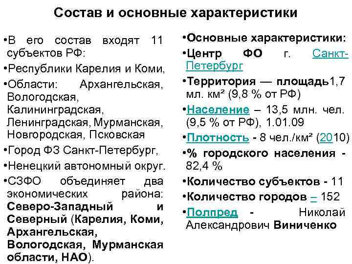 Состав и основные характеристики • В его состав входят 11 субъектов РФ: • Республики