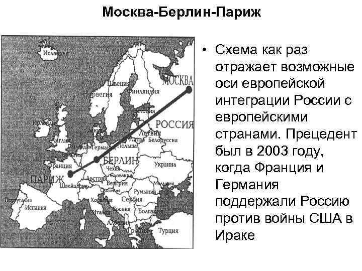 Москва-Берлин-Париж • Схема как раз отражает возможные оси европейской интеграции России с европейскими странами.