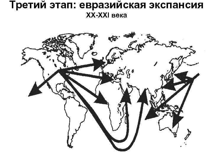 Третий этап: евразийская экспансия XX-XXI века (XX-XXI вв. ) 