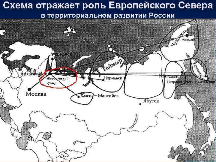 Схема отражает роль Европейского Севера в территориальном развитии России 