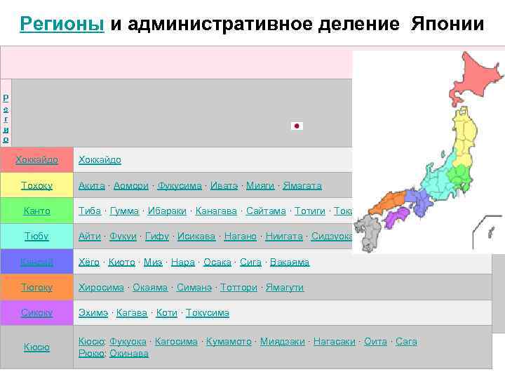 Карта регионов японии