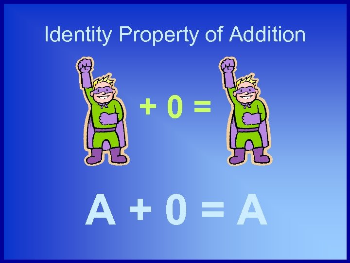 Identity Property of Addition +0= A+0=A 