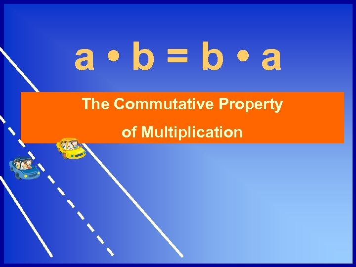 a • b=b • a The Commutative Property of Multiplication 