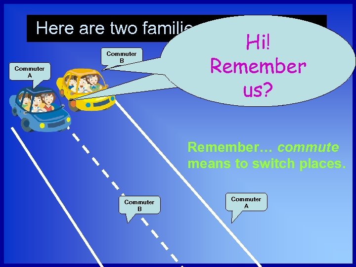 Here are two families of commuters. Commuter B Commuter A Hi! Remember B Commuter