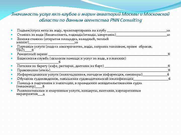 Значимость услуг яхт-клубов и марин акваторий Москвы и Московской области по данным агентства PNN
