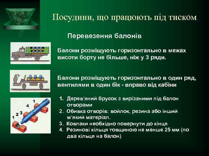 Посудини, що працюють під тиском Перевезення балонів Балони розміщують горизонтально в межах висоти борту