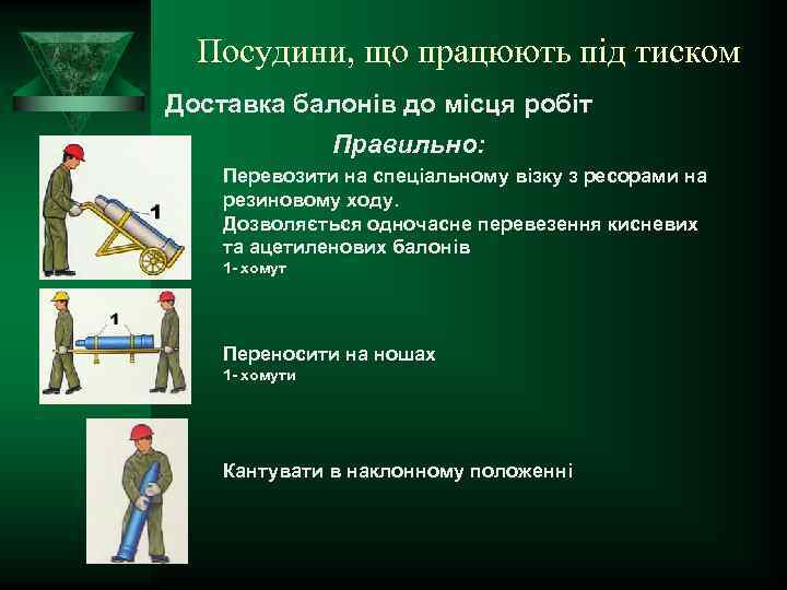 Посудини, що працюють під тиском Доставка балонів до місця робіт Правильно: Перевозити на спеціальному