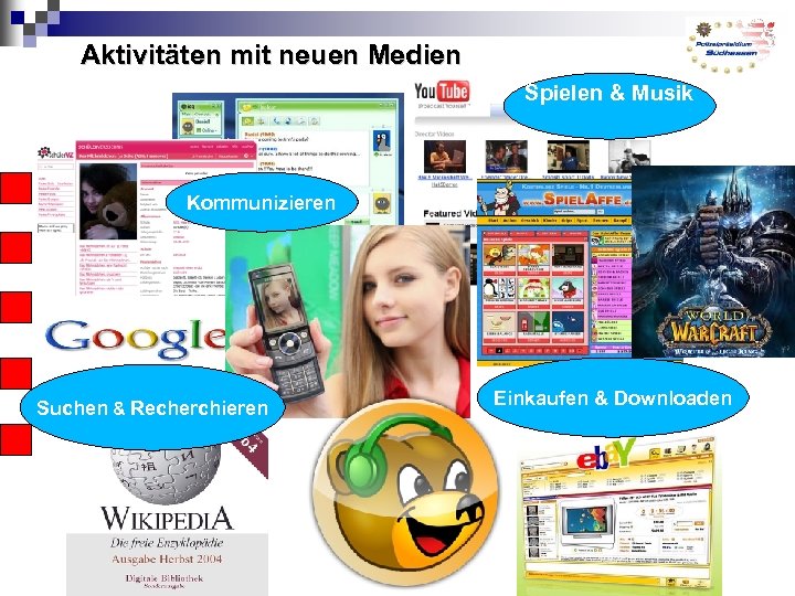 Aktivitäten mit neuen Medien Spielen & Musik Kommunizieren Suchen & Recherchieren Einkaufen & Downloaden