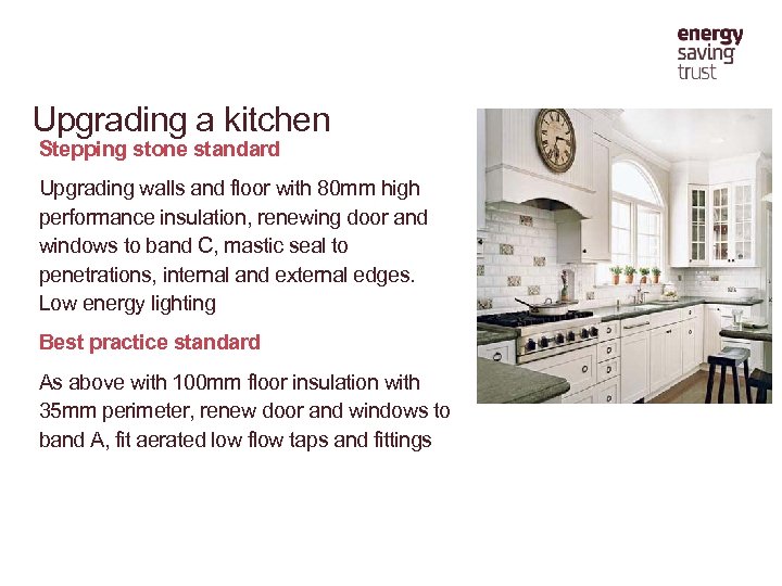 Upgrading a kitchen Stepping stone standard Upgrading walls and floor with 80 mm high