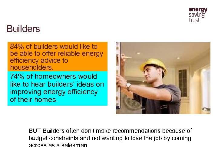 Builders 84% of builders would like to be able to offer reliable energy efficiency
