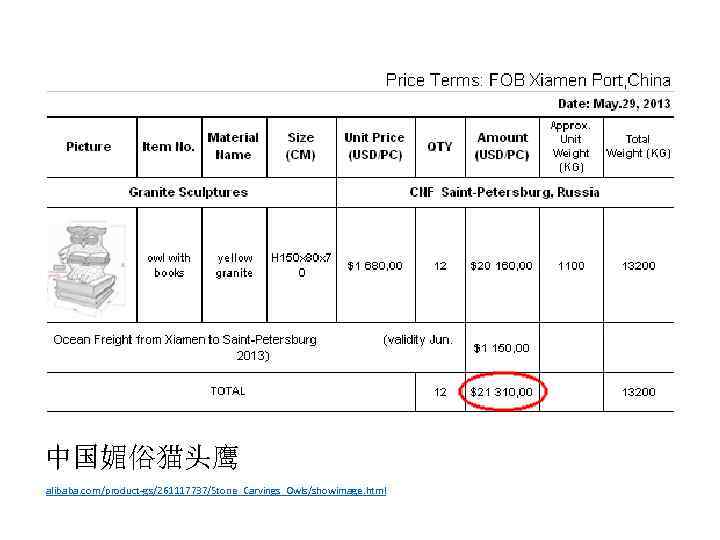  中国媚俗猫头鹰 alibaba. com/product-gs/261117737/Stone_Carvings_Owls/showimage. html 