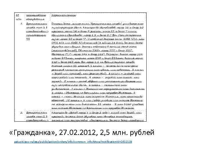  «Гражданка» , 27. 02. 2012, 2, 5 млн. рублей zakupki. gov. ru/pgz/public/action/orders/info/common_info/show? notification.
