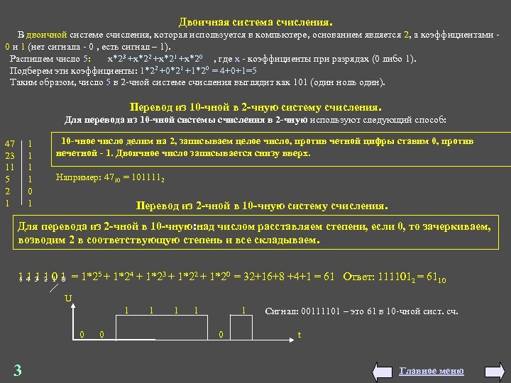 Двоичная система счисления. В двоичной системе счисления, которая используется в компьютере, основанием является 2,