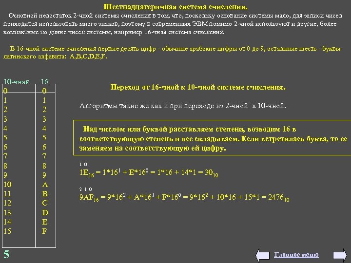 Шестнадцатеричная система счисления. Основной недостаток 2 -чной системы счисления в том, что, поскольку основание