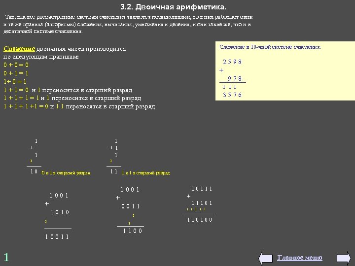 3. 2. Двоичная арифметика. Так, как все рассмотренные системы счисления являются позиционными, то в