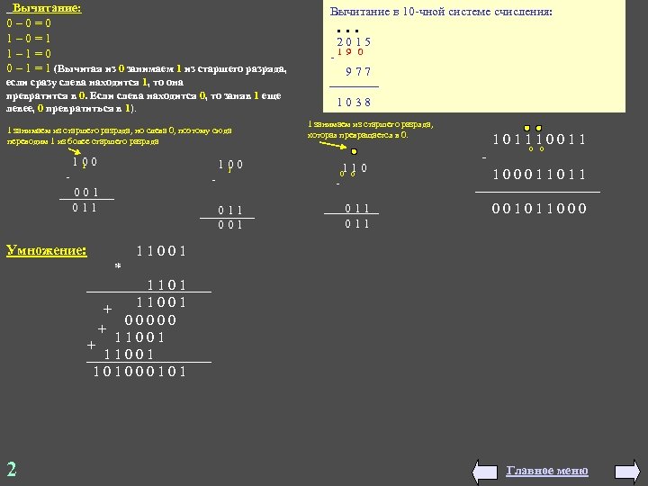  Вычитание: 0 – 0 = 0 1 – 0 = 1 1 –