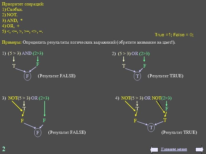 Приоритет операций: 1) Скобки. 2) NOT. 3) AND, * 4) OR, + 5) <,