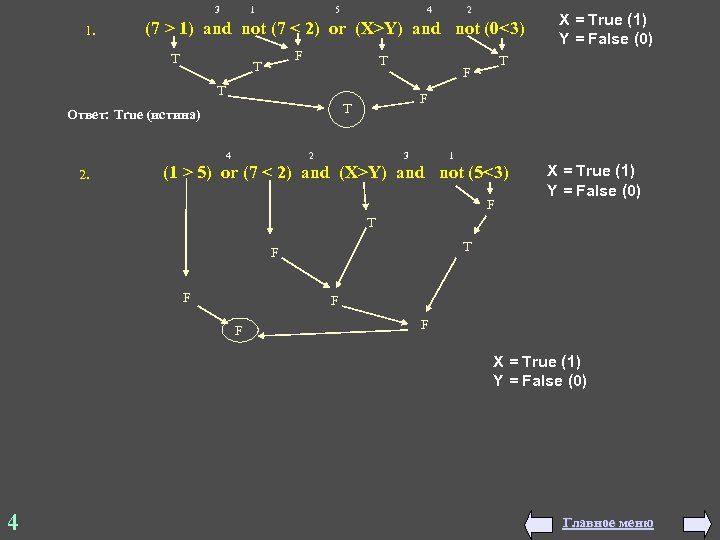  3 1 5 4 2 1. (7 > 1) and not (7 <