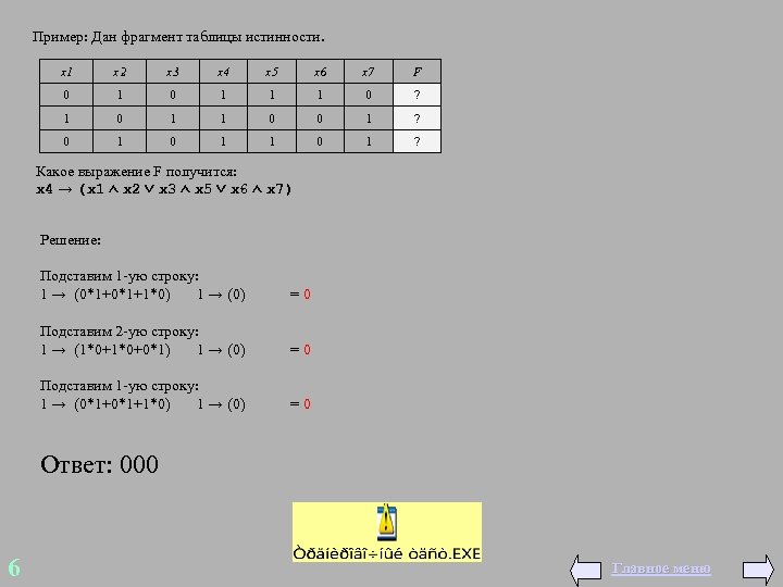 Пример: Дан фрагмент таблицы истинности. x 1 x 2 x 3 x 4 x