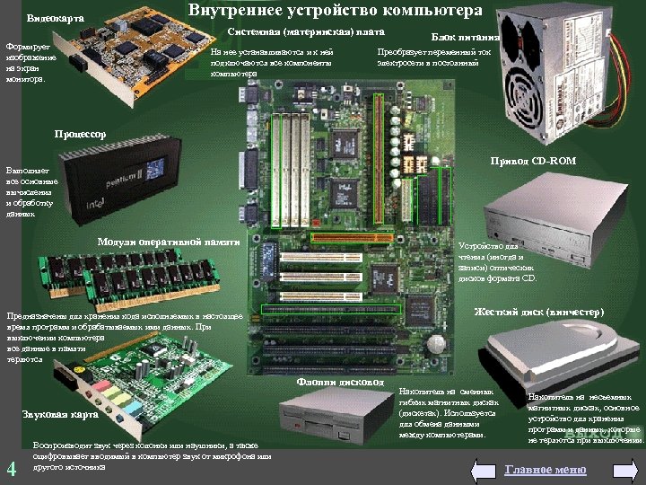 Внутреннее устройство компьютера Видеокарта Системная (материнская) плата Формирует изображение на экран монитора. На нее