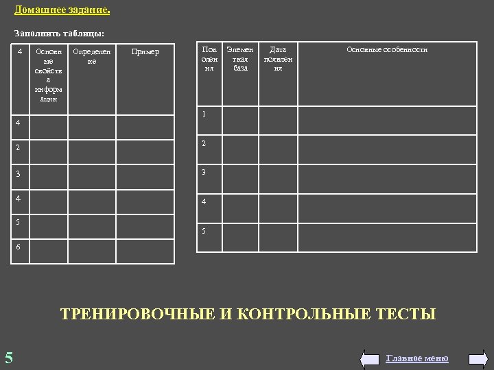 Домашнее задание. Заполнить таблицы: 4 4 2 Основн ые свойств а информ ации Определен