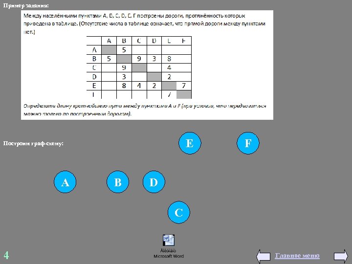Пример задания: E Построим граф-схему: A B F D C 4 Главное меню 
