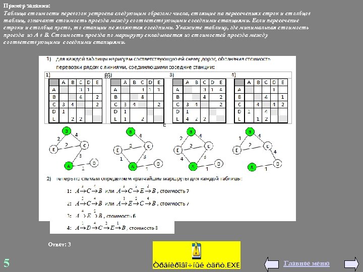 Пример задания: Таблица стоимости перевозок устроена следующим образом: числа, стоящие на пересечениях строк и
