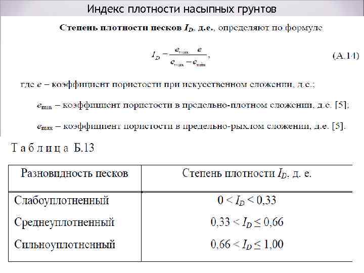 Индекс плотности насыпных грунтов 