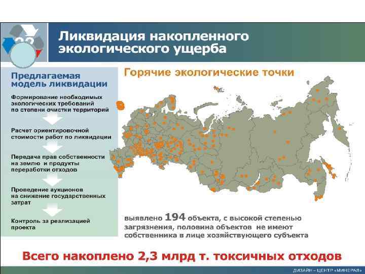 Планы Минприроды России 