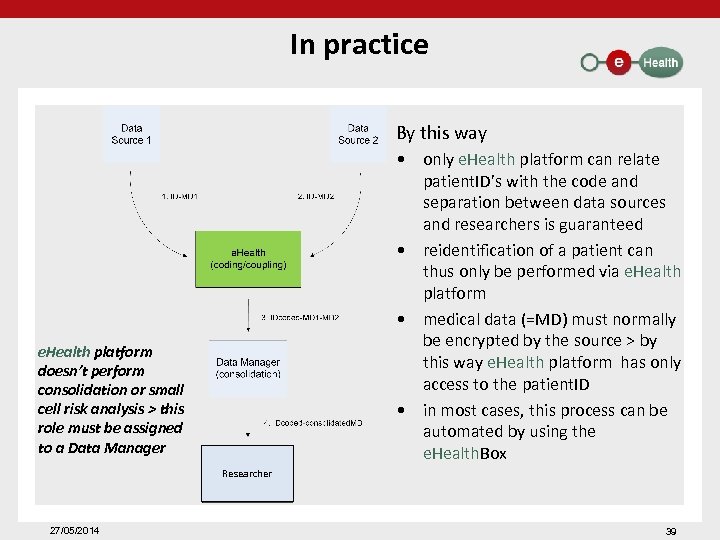 In practice By this way • only e. Health platform can relate patient. ID’s