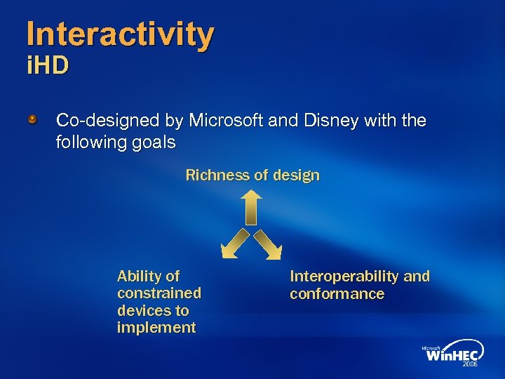 Interactivity i. HD Co-designed by Microsoft and Disney with the following goals Richness of