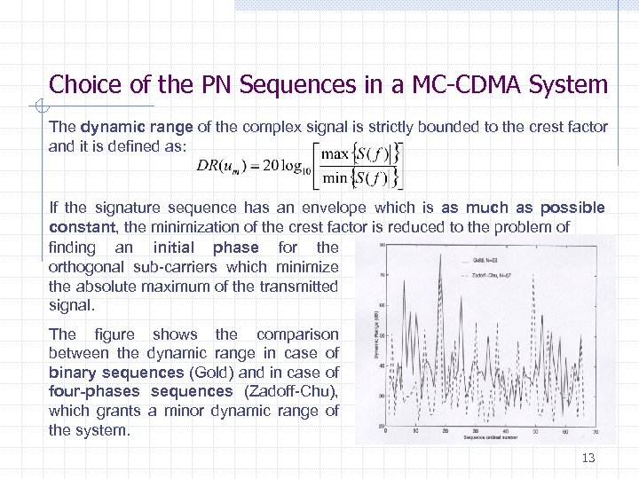 Choice of the PN Sequences in a MC-CDMA System The dynamic range of the