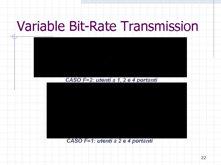 Variable Bit-Rate Transmission CASO F=2: utenti a 1, 2 e 4 portanti CASO F=1: