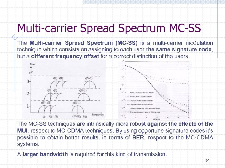 Multi-carrier Spread Spectrum MC-SS The Multi-carrier Spread Spectrum (MC-SS) is a multi-carrier modulation technique