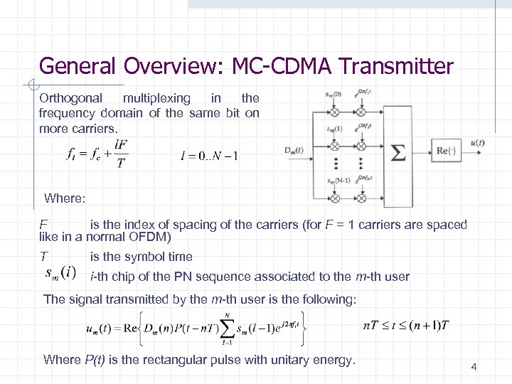 General Overview: MC-CDMA Transmitter Orthogonal multiplexing in the frequency domain of the same bit