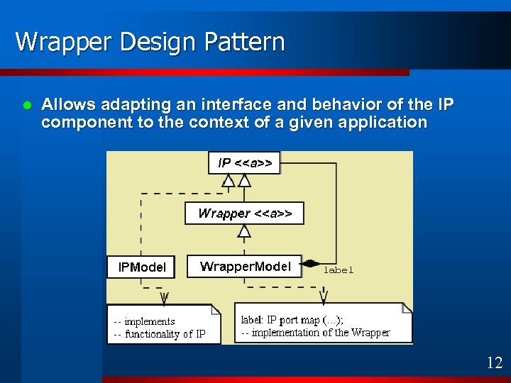 Wrapper Design Pattern l Allows adapting an interface and behavior of the IP component