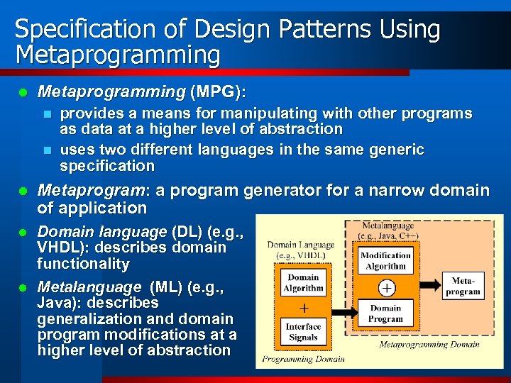 Specification of Design Patterns Using Metaprogramming l Metaprogramming (MPG): n n l provides a