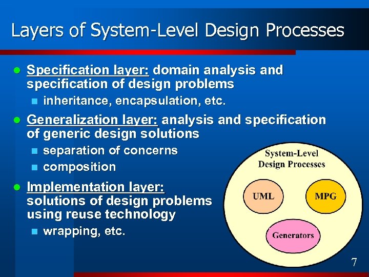 Layers of System-Level Design Processes l Specification layer: domain analysis and specification of design