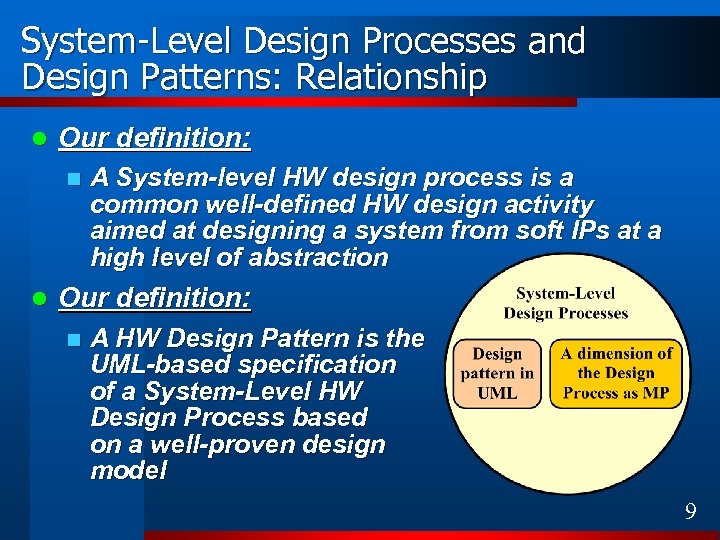 System-Level Design Processes and Design Patterns: Relationship l Our definition: n l A System-level