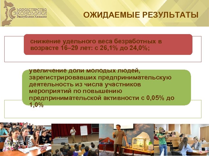 ОЖИДАЕМЫЕ РЕЗУЛЬТАТЫ снижение удельного веса безработных в возрасте 16– 29 лет: с 26, 1%